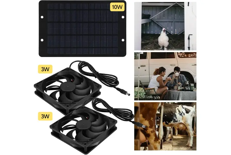 Harnessing Nature: The Power Of Solar Greenhouse Fan