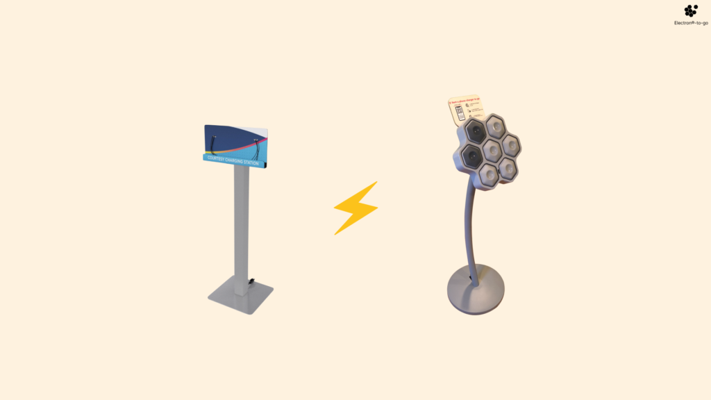 Fast Solutions: Finding A Phone Charger Near Me Now