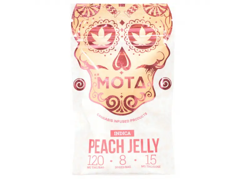 Buy THC candy online