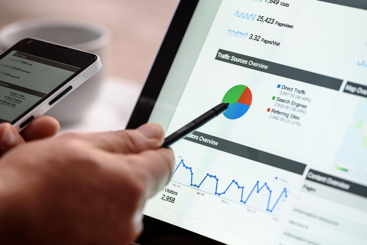 Unlock Your Business Potential with Our Google Advertising Agency Services