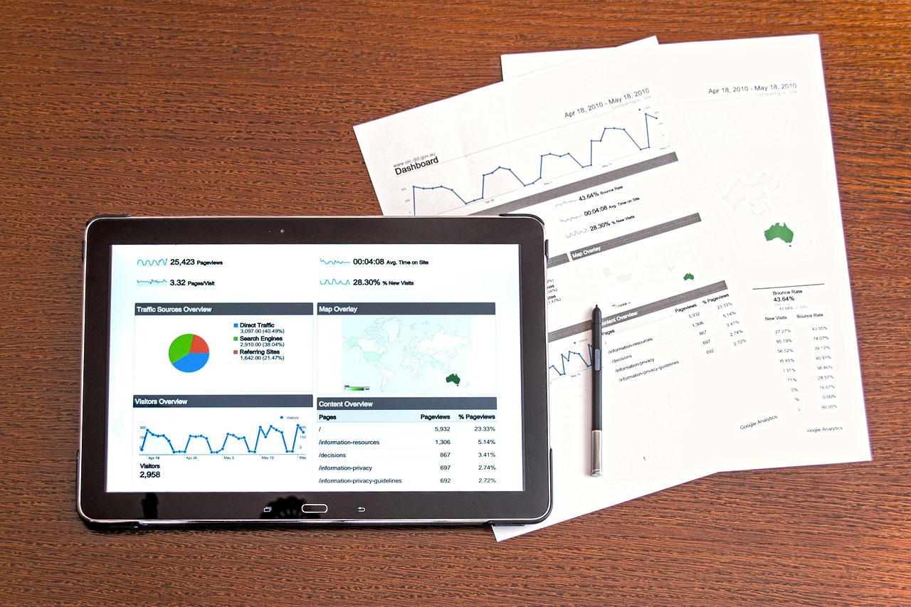 Business Document Editing Services: A Comprehensive 2026 Guide