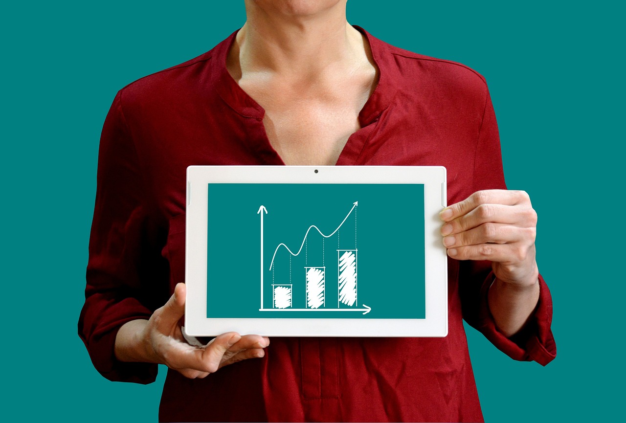 Increase Revenue: An Effective Conversion Rate Optimization Service